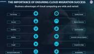 Cloud Enable Your Business – How To Execute The Perfect Cloud Migration